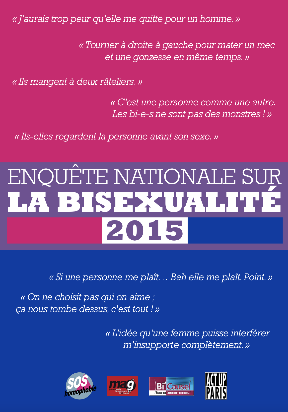 Enquête Nationale Sur La Bisexualité | SOS Homophobie